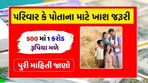 ₹1 Crore Insurance Cover Policy 2026