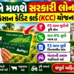 Kisan Credit Card Yojana 2026