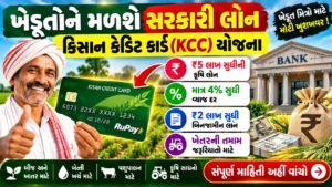Kisan Credit Card Yojana 2026