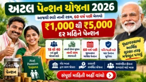 Atal Pension Yojana 2026