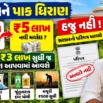 Gujarat Farmers Crop Loan 2026