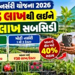 Gujarat Nursery Subsidy Yojana 2026
