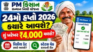 PM Kisan 24th Installment 2026