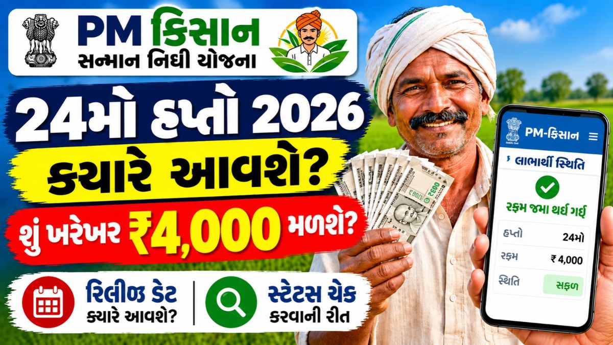 PM Kisan 24th Installment 2026