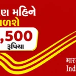 Post Office Scheme 1 Lakh 2026